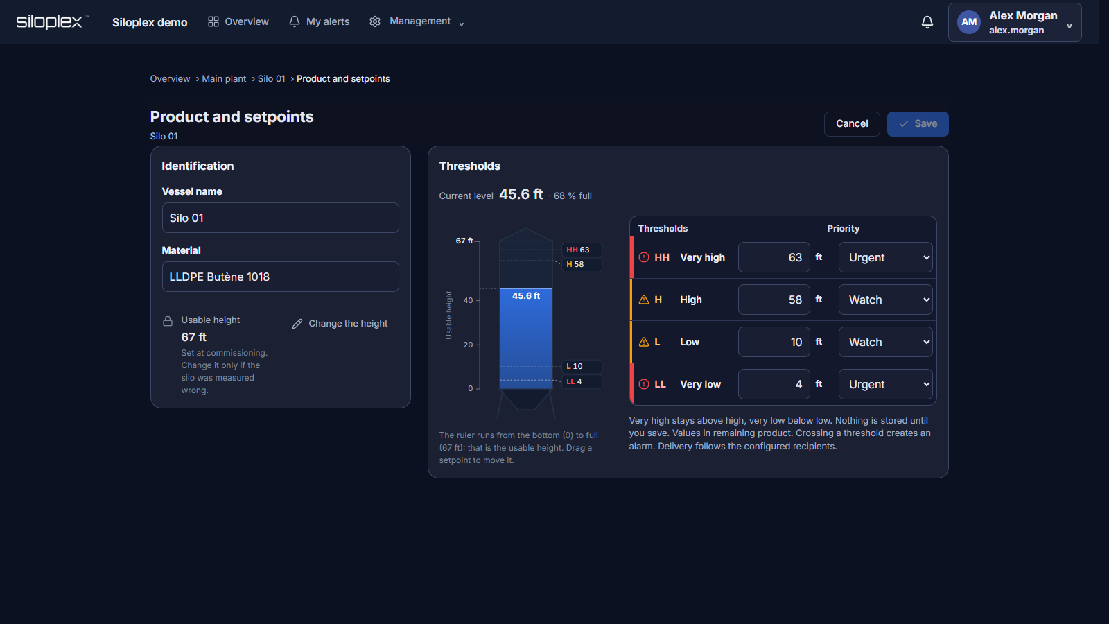 Setpoints and alerts